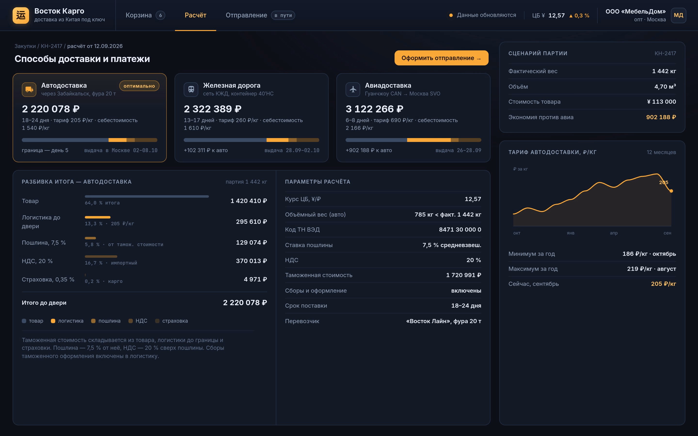 Calculating and Arranging Deliveries from China