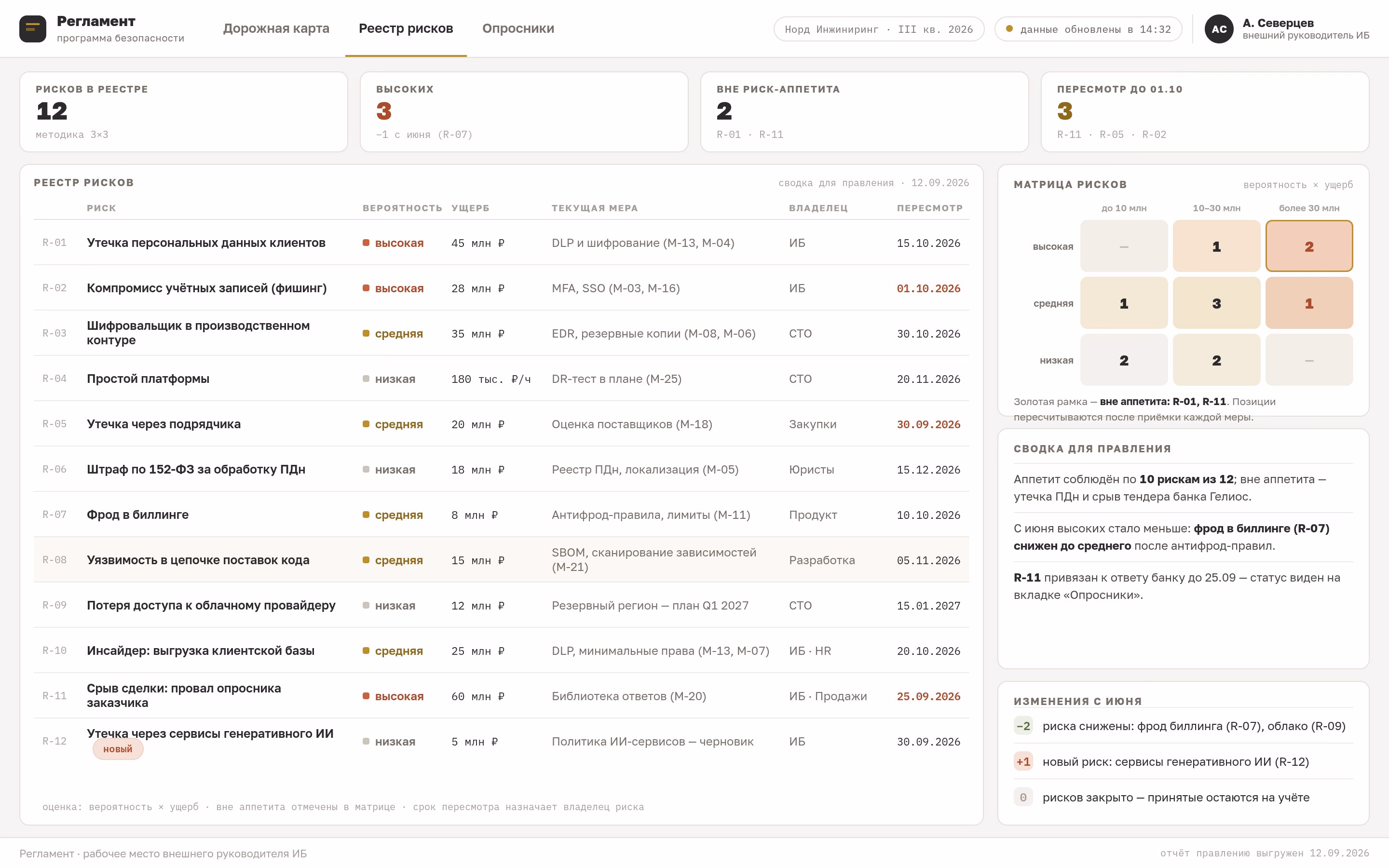 Information Security Management System
