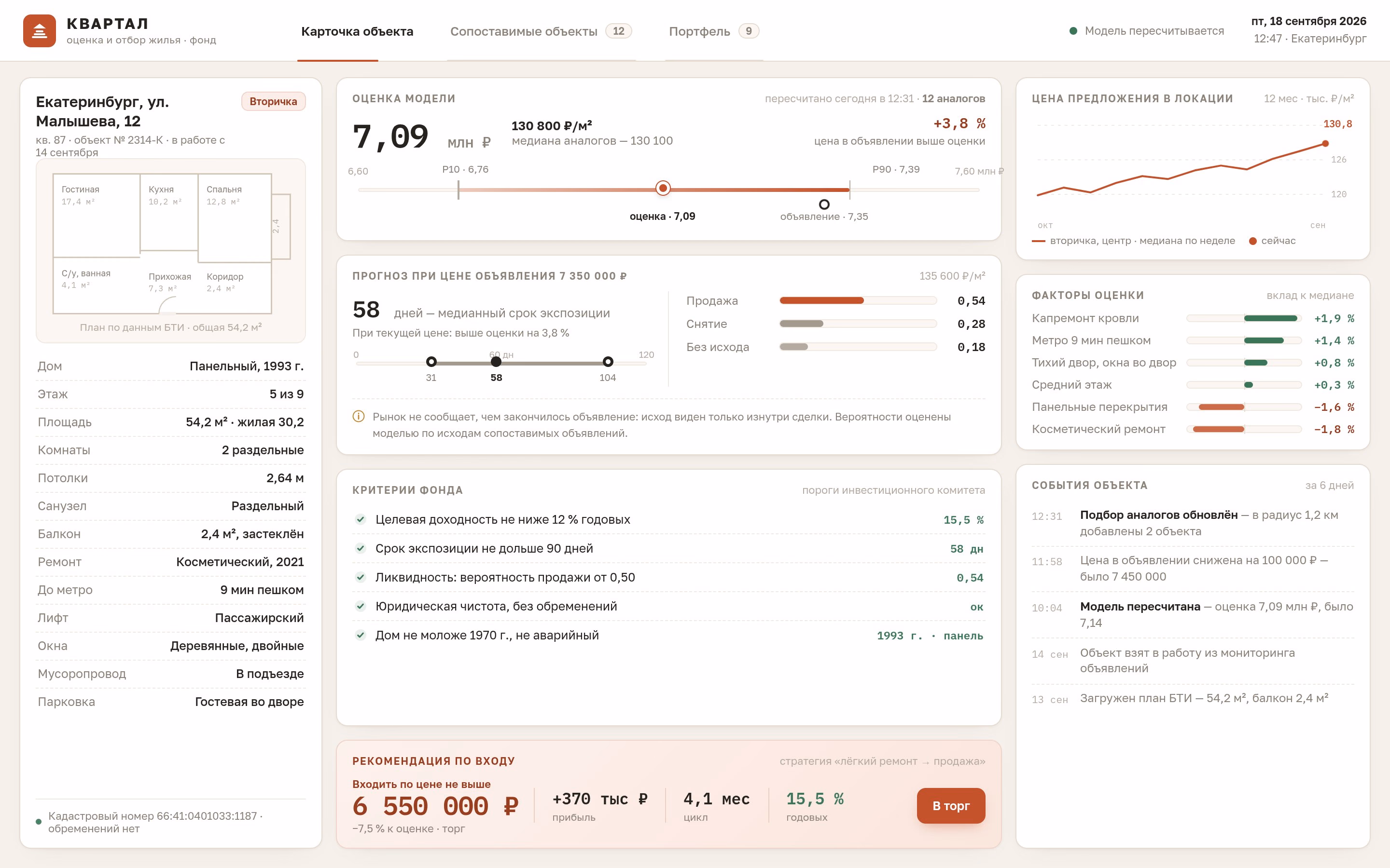 Apartment Valuation for an Investment Fund