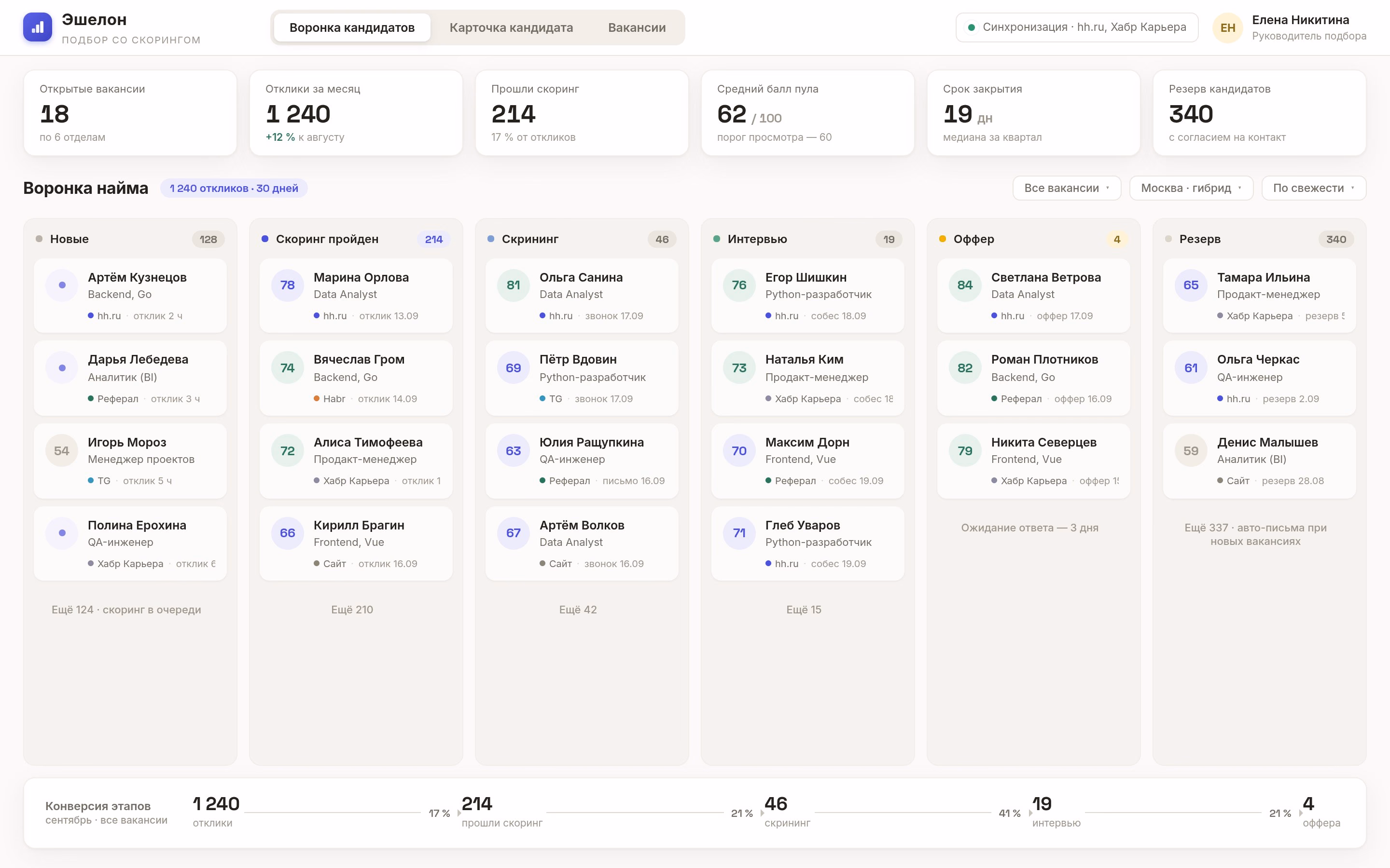 Candidate Sourcing and Assessment System
