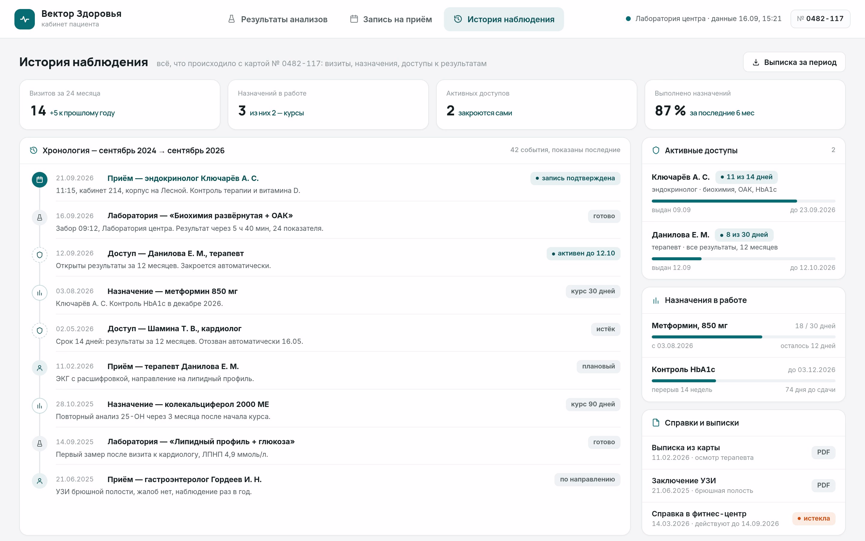 Patient Portal for a Clinic