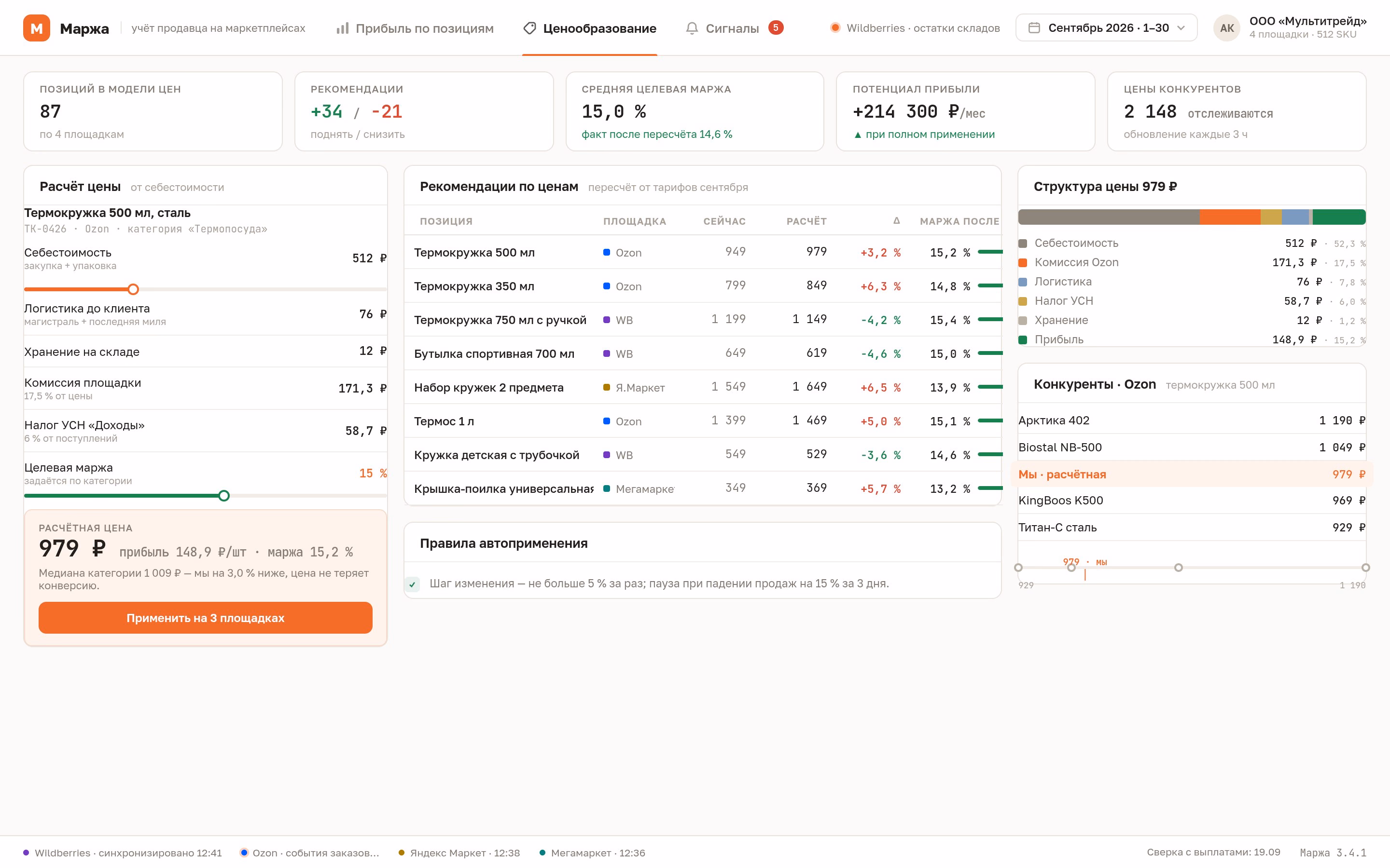Management Accounting for Marketplaces