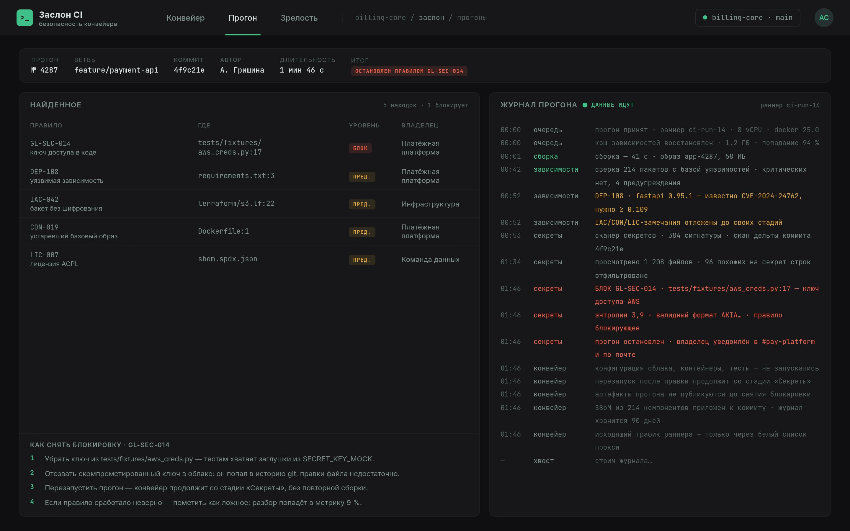 Secure Software Development Pipeline