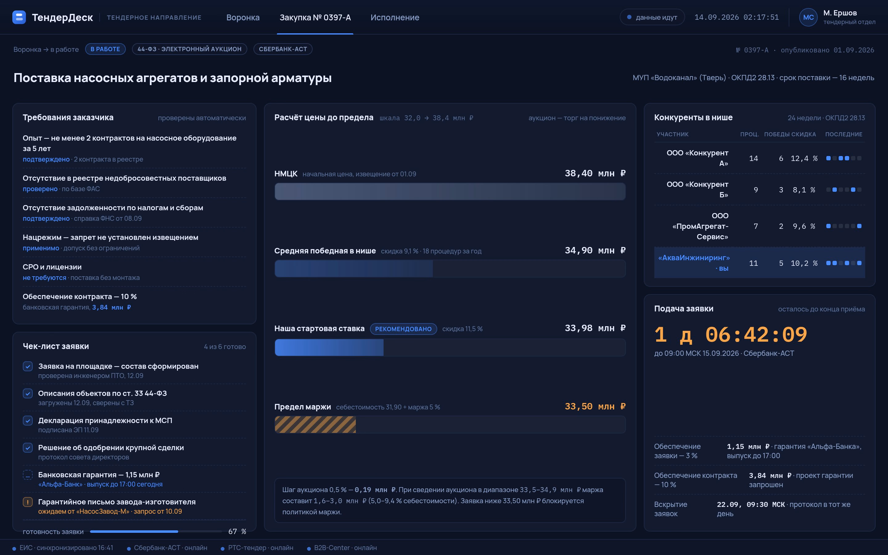 Tender Participation Management System