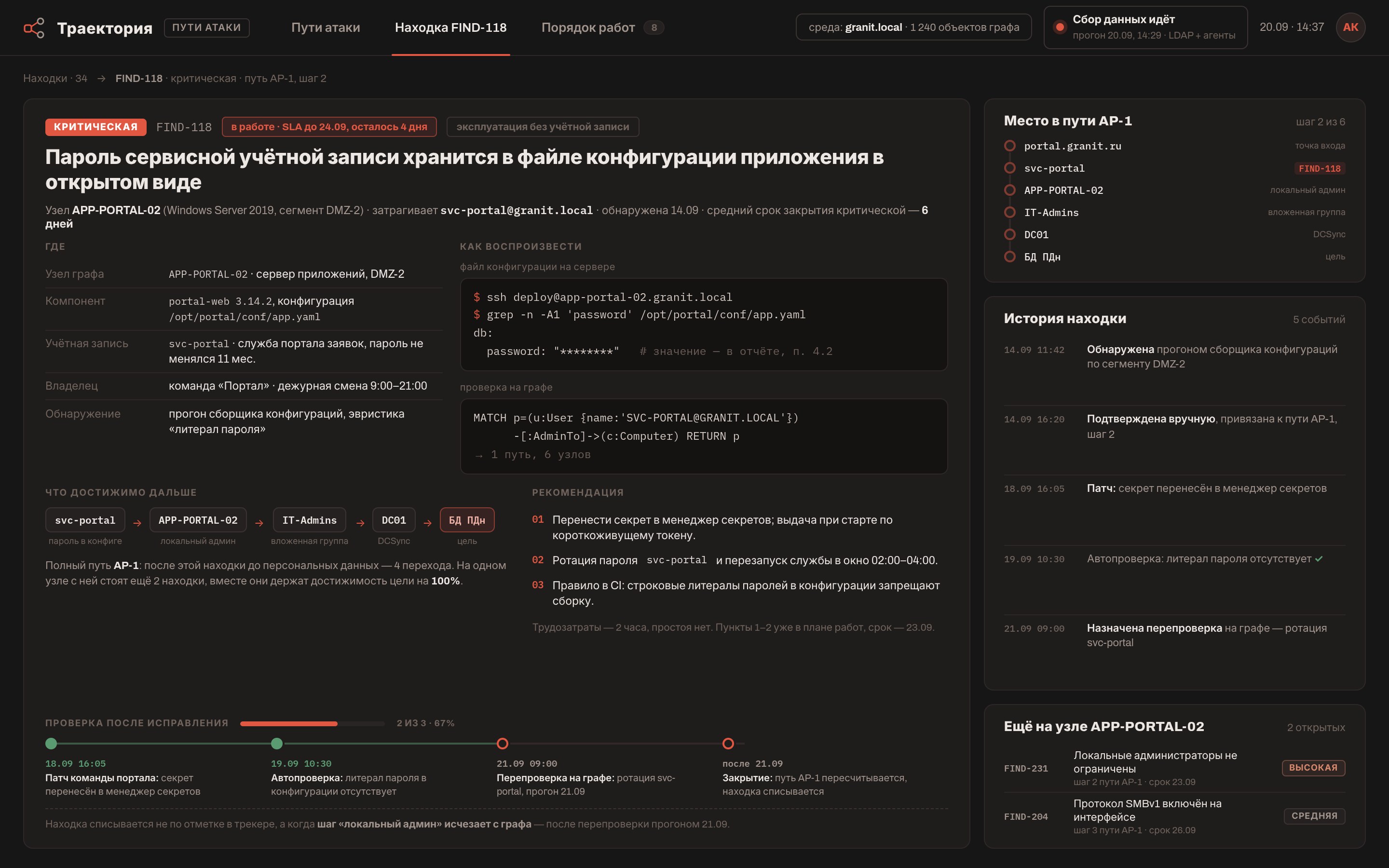Аудит защищённости и разбор путей атаки